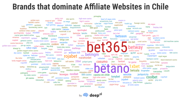 The Best 5 Examples Of https://betwinner-seychelles.com/betwinner-promo-code/ Proof That https://betwinner-seychelles.com/betwinner-promo-code/ Is Exactly What You Are Looking For