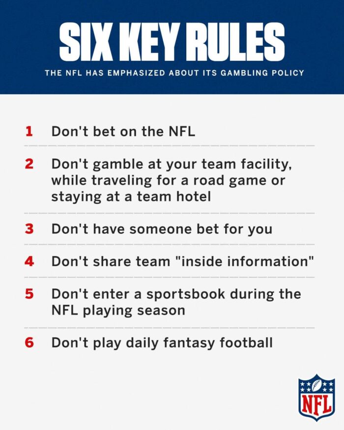 Betting Rules