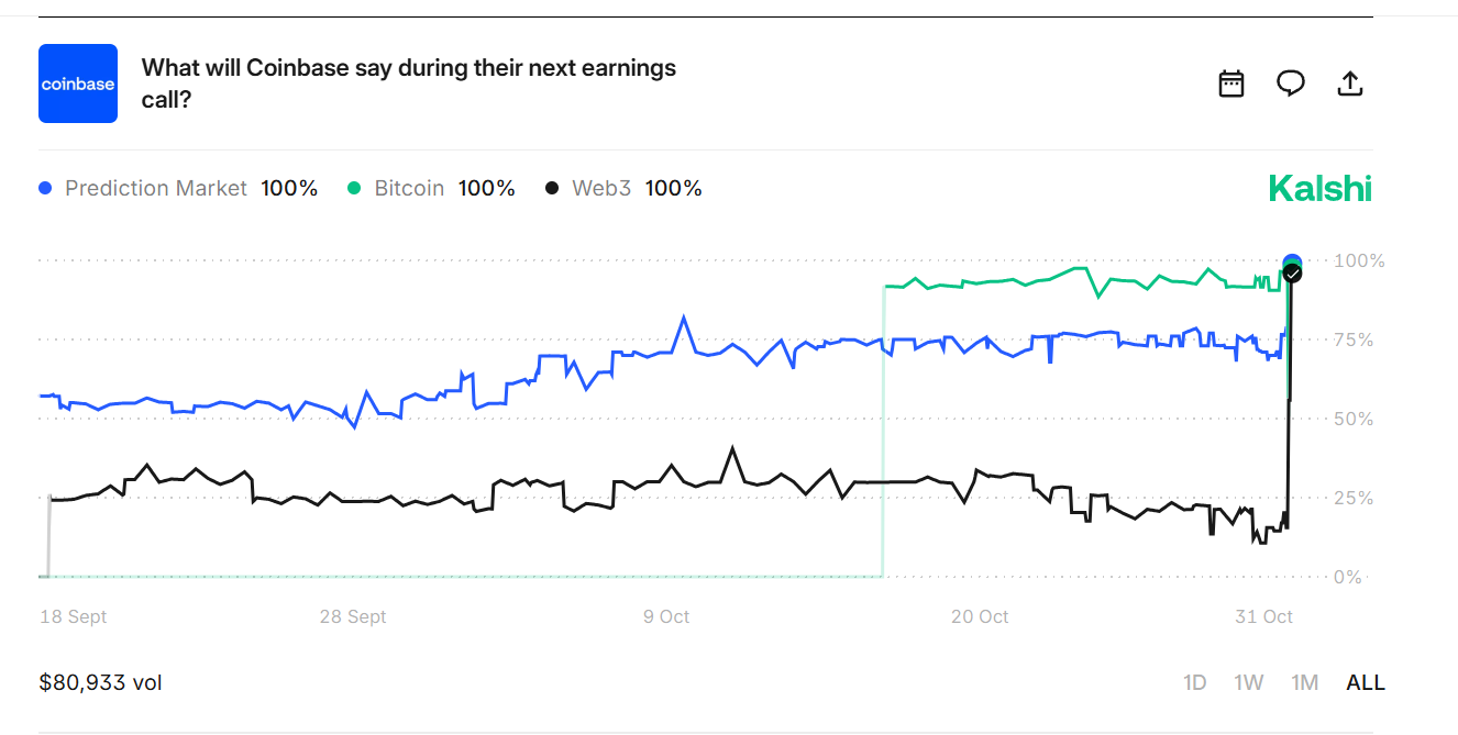 Kalshi bolsters crypto presence with Phantom partnership - EGR North America
